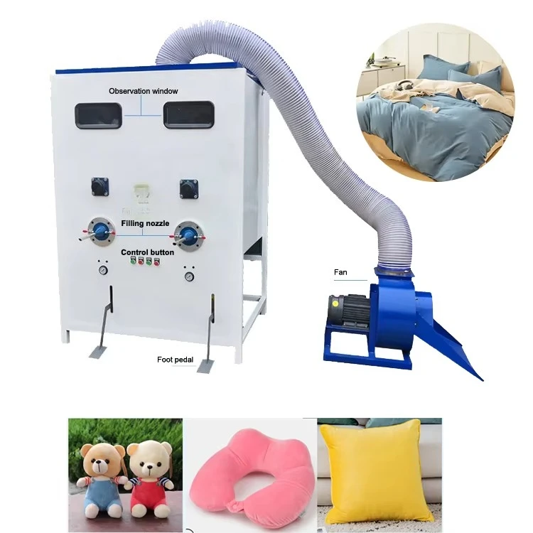 Home Textiles Factory - Ev tekstili ve tekstil endüstrisi için